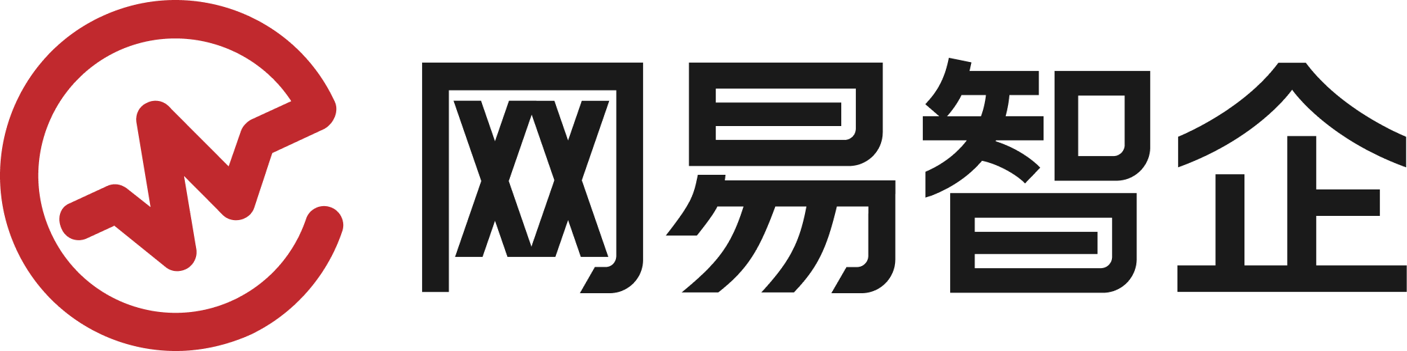 网易智企